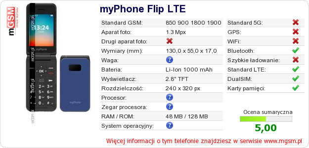 Dane telefonu myPhone Flip LTE