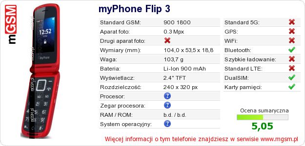 Dane telefonu myPhone Flip 3 Dane telefonu myPhone Flip 3