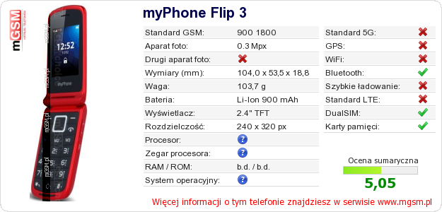 Dane telefonu myPhone Flip 3