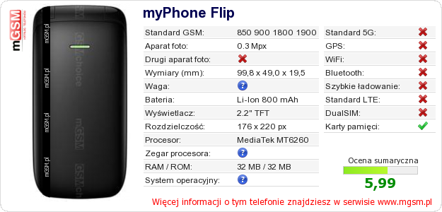 Dane telefonu myPhone Flip