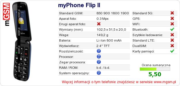 Dane telefonu myPhone Flip II
