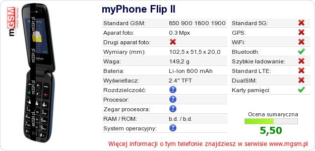 Dane telefonu myPhone Flip II