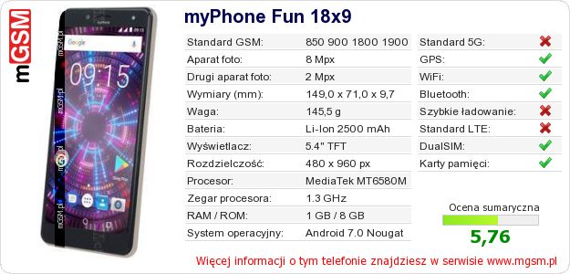 Dane telefonu myPhone Fun 18x9