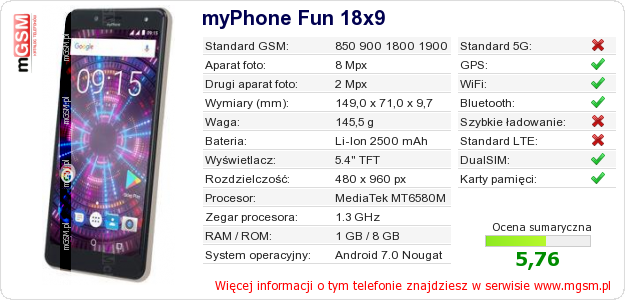 Dane telefonu myPhone Fun 18x9