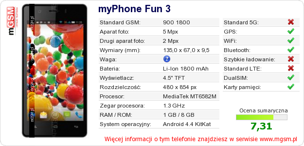 Dane telefonu myPhone Fun 3