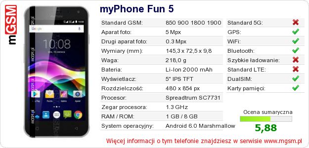 Dane telefonu myPhone Fun 5
