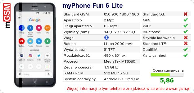 Dane telefonu myPhone Fun 6 Lite Dane telefonu myPhone Fun 6 Lite