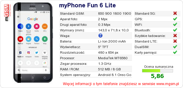 Dane telefonu myPhone Fun 6 Lite Dane telefonu myPhone Fun 6 Lite