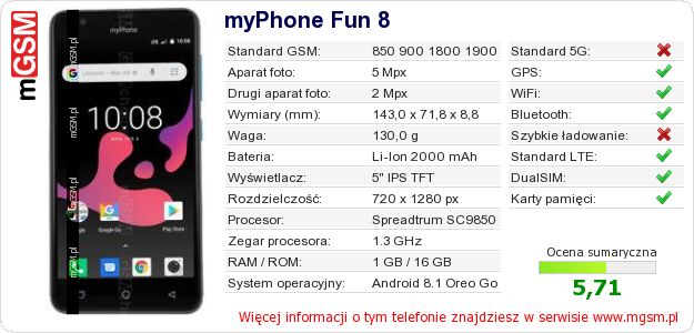 Dane telefonu myPhone Fun 8