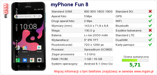 Dane telefonu myPhone Fun 8