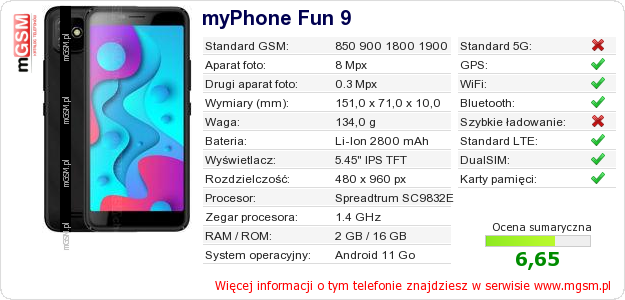 Dane telefonu myPhone Fun 9