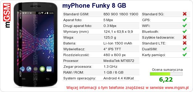 Dane telefonu myPhone Funky 8 GB Dane telefonu myPhone Funky 8 GB