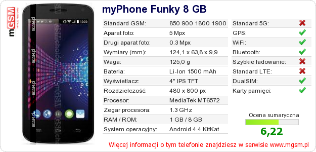 Dane telefonu myPhone Funky 8 GB Dane telefonu myPhone Funky 8 GB