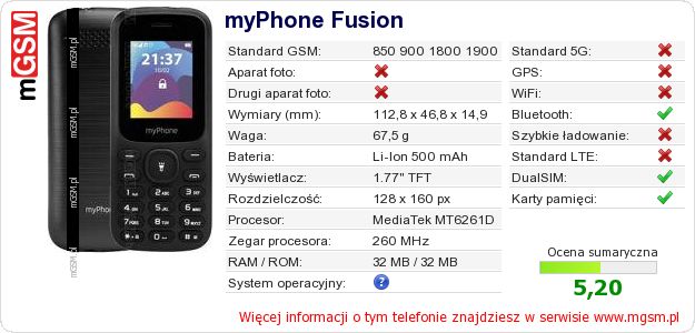 Dane telefonu myPhone Fusion
