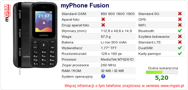 Dane telefonu myPhone Fusion Dane telefonu myPhone Fusion