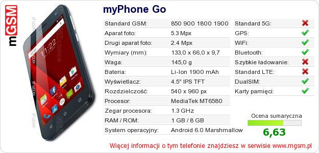 Dane telefonu myPhone Go Dane telefonu myPhone Go