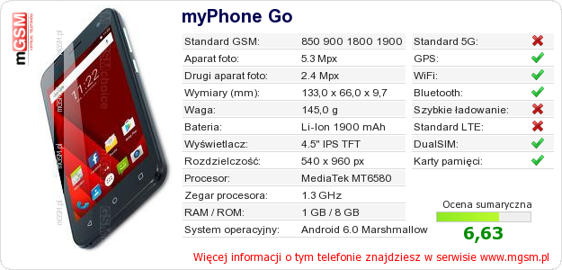 Dane telefonu myPhone Go