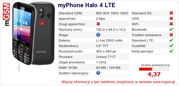 Dane telefonu myPhone Halo 4 LTE Dane telefonu myPhone Halo 4 LTE