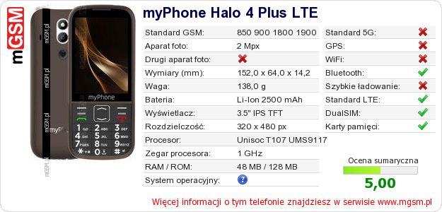 Dane telefonu myPhone Halo 4 Plus LTE Dane telefonu myPhone Halo 4 Plus LTE