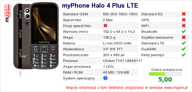 Dane telefonu myPhone Halo 4 Plus LTE