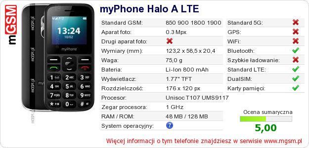 Dane telefonu myPhone Halo A LTE Dane telefonu myPhone Halo A LTE