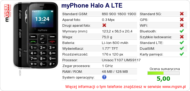 Dane telefonu myPhone Halo A LTE