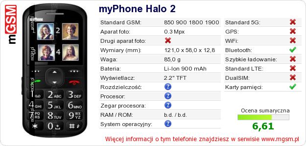 Dane telefonu myPhone Halo 2 Dane telefonu myPhone Halo 2