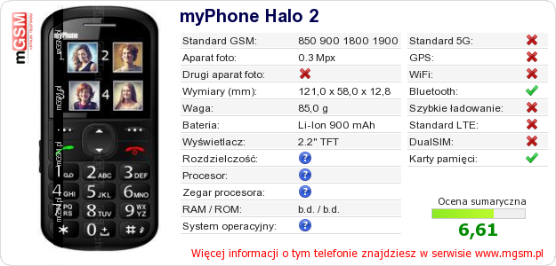 Dane telefonu myPhone Halo 2