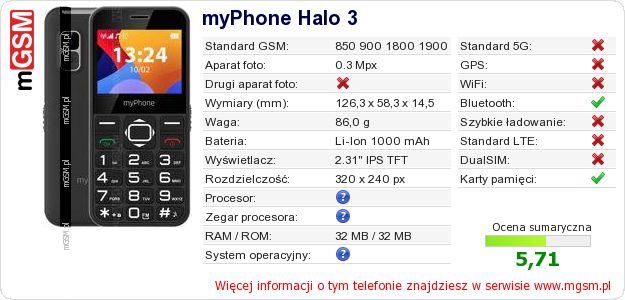 Dane telefonu myPhone Halo 3 Dane telefonu myPhone Halo 3