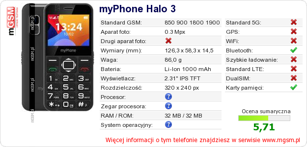 Dane telefonu myPhone Halo 3