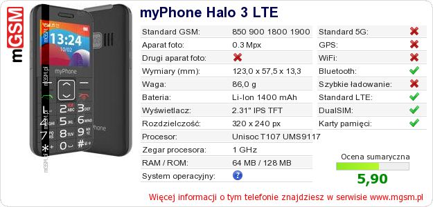 Dane telefonu myPhone Halo 3 LTE Dane telefonu myPhone Halo 3 LTE
