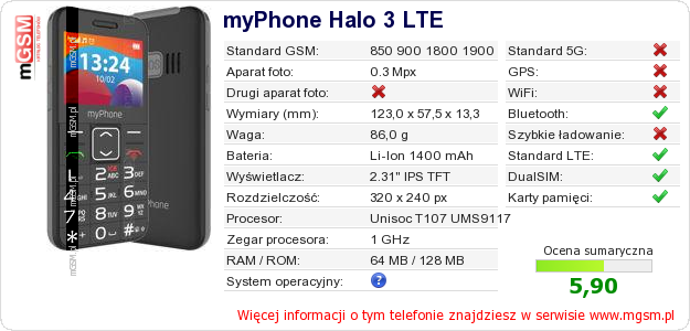Dane telefonu myPhone Halo 3 LTE