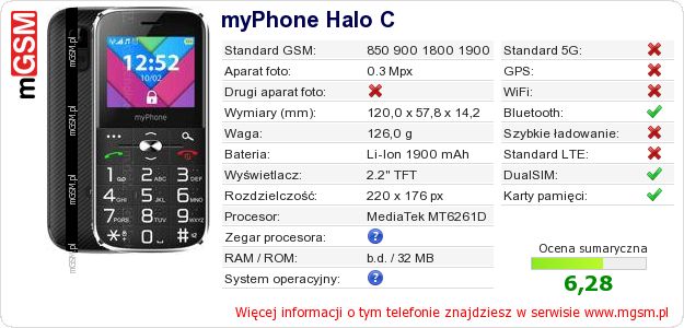 Dane telefonu myPhone Halo C