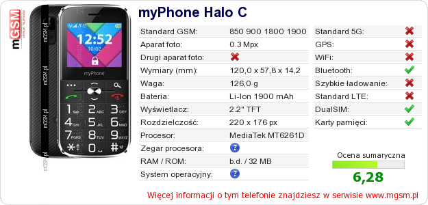 Dane telefonu myPhone Halo C