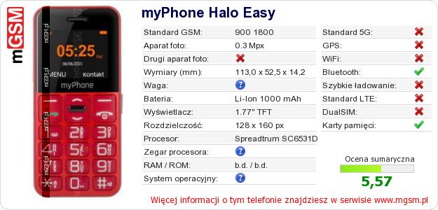 Dane telefonu myPhone Halo Easy