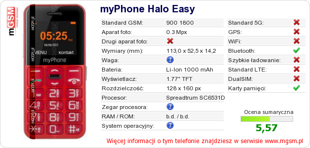 Dane telefonu myPhone Halo Easy