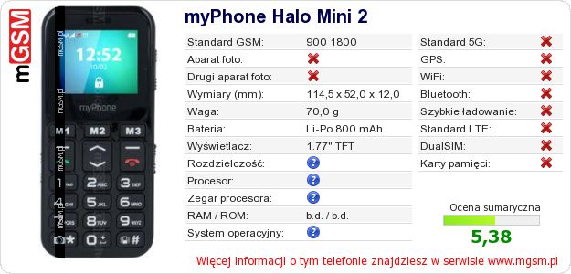 Dane telefonu myPhone Halo Mini 2