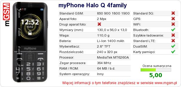 Dane telefonu myPhone Halo Q 4family Dane telefonu myPhone Halo Q 4family