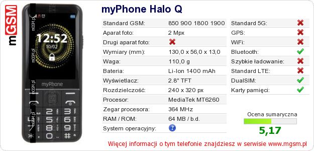 Dane telefonu myPhone Halo Q Dane telefonu myPhone Halo Q