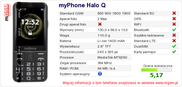 Dane telefonu myPhone Halo Q