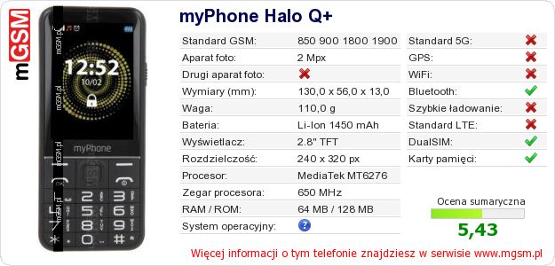 Dane telefonu myPhone Halo Q+