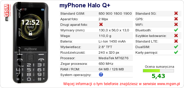 Dane telefonu myPhone Halo Q+