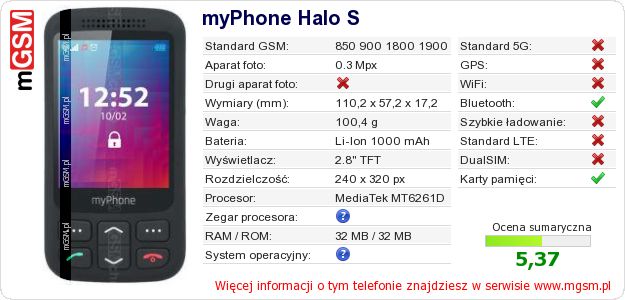Dane telefonu myPhone Halo S