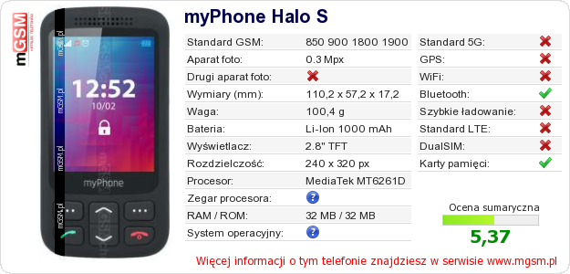Dane telefonu myPhone Halo S
