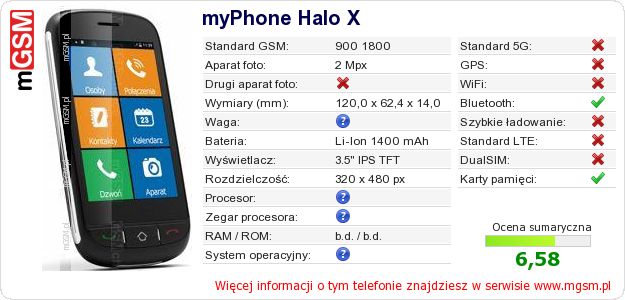 Dane telefonu myPhone Halo X