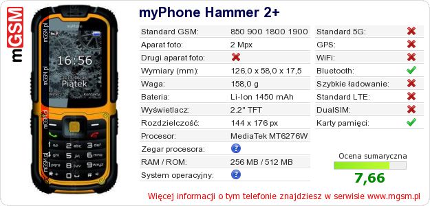 Dane telefonu myPhone Hammer 2+