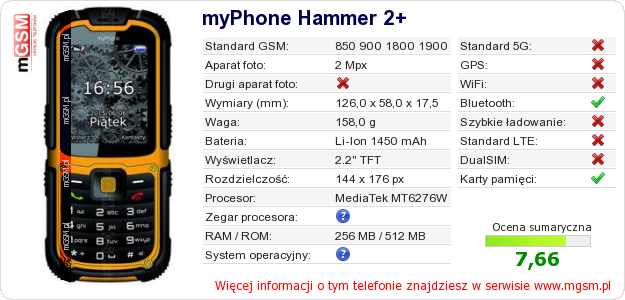 Dane telefonu myPhone Hammer 2+