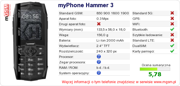 Dane telefonu myPhone Hammer 3