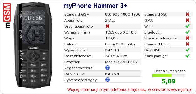 Dane telefonu myPhone Hammer 3+ Dane telefonu myPhone Hammer 3+