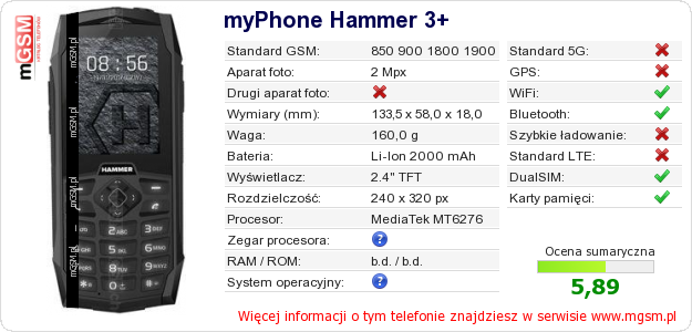 Dane telefonu myPhone Hammer 3+ Dane telefonu myPhone Hammer 3+